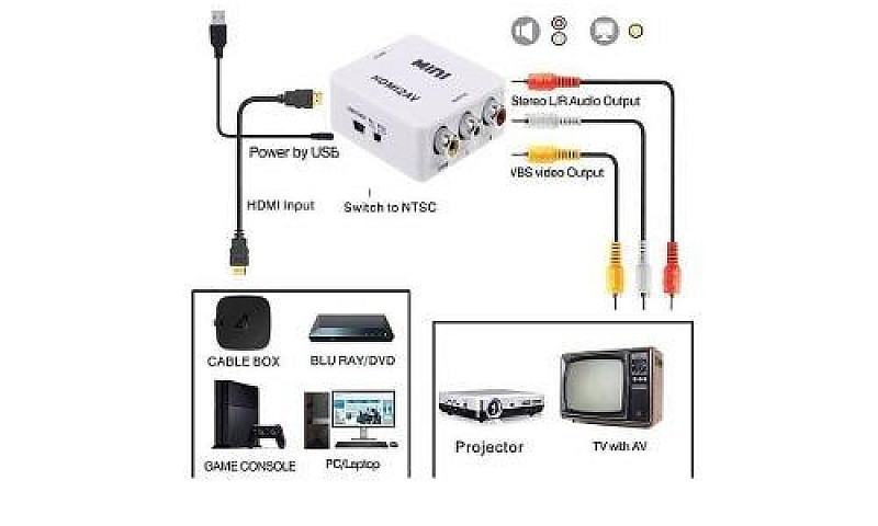 Adaptador De Hdmi Pa...