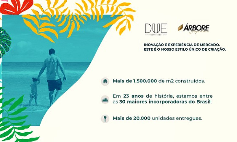 Lancamento Em Muro A...