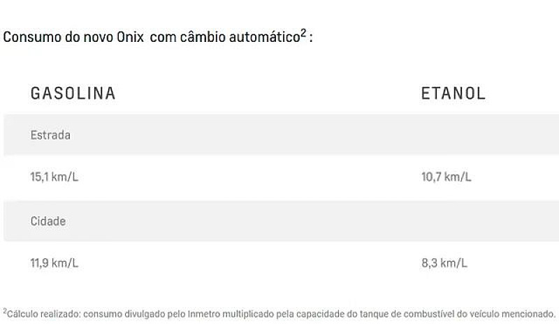 Onix 1.0 Turbo Flex ...