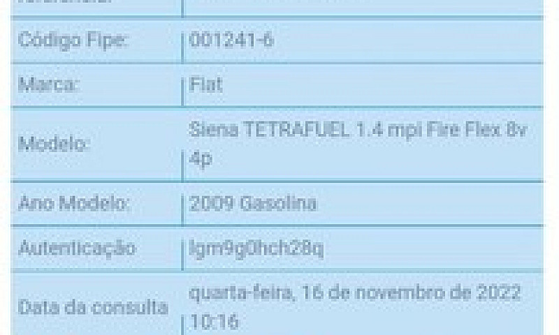 Siena Tetrafuel 2009...
