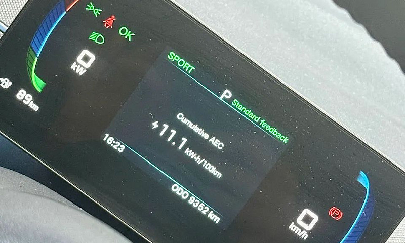 Byd Dolphin Mini (El...