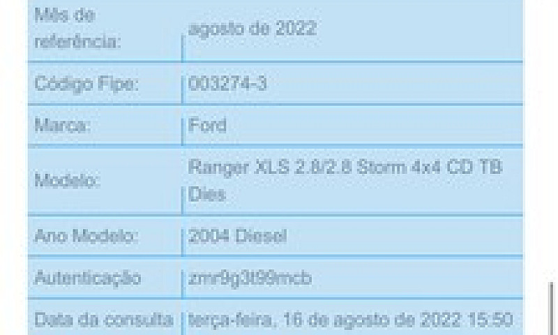 Ranger Xls 2.8 Turbo...
