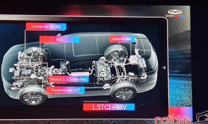 Chery Tiggo 7 Pro 1....