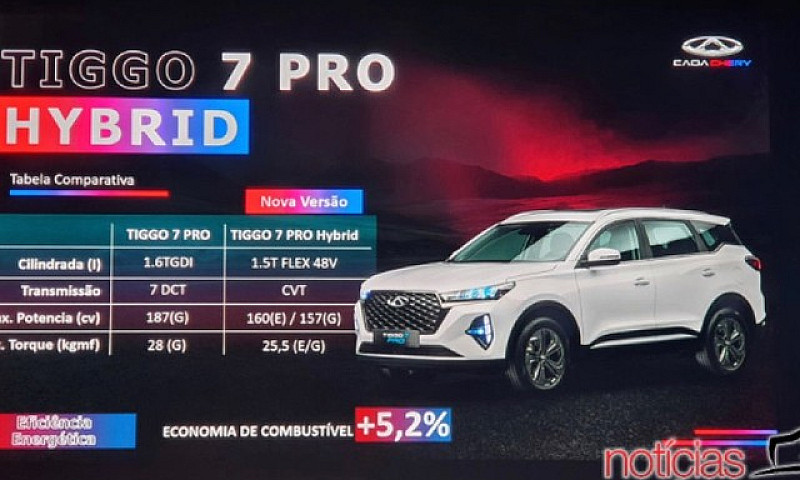 Chery Tiggo 7 Pro 1....
