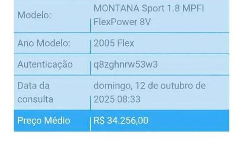 Montana Sport 1.8 Fl...