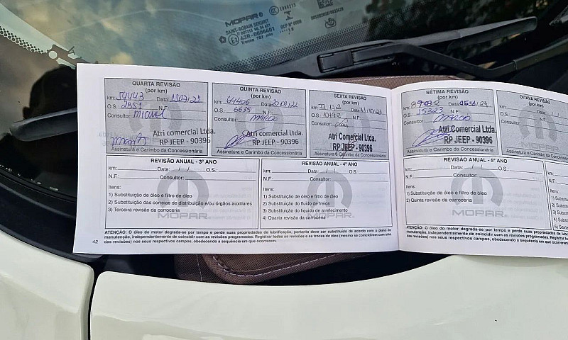 Jeep Renegade 1.8 4X...