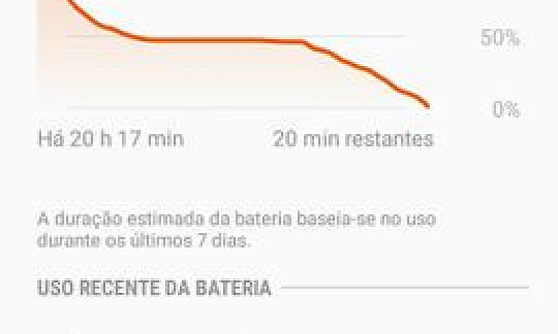 S7 Flat...