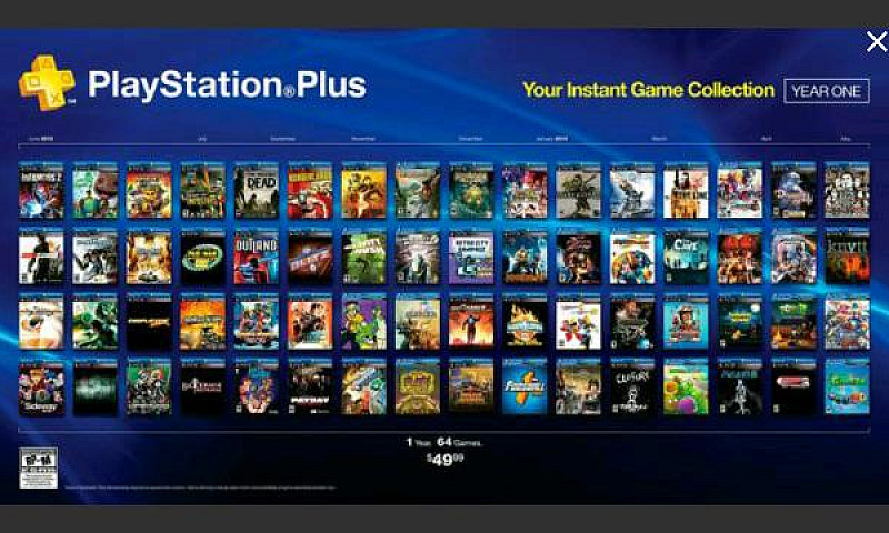 Jogos Pkg 5.05 Ps4 E...