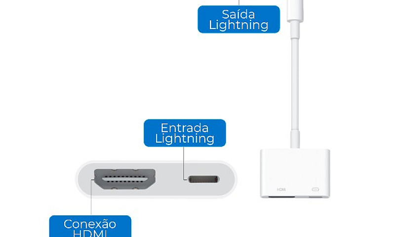 Adaptador Lightning ...