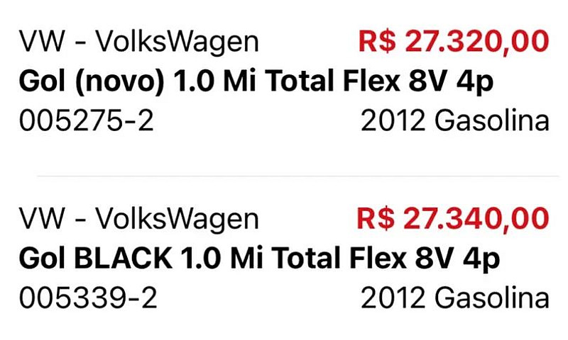 Volkswagen Gol Geraç...