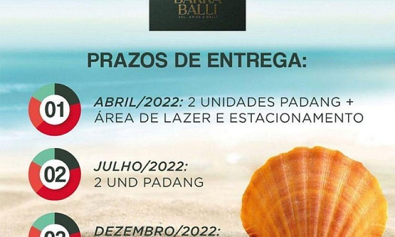 Oportunidade Para In...