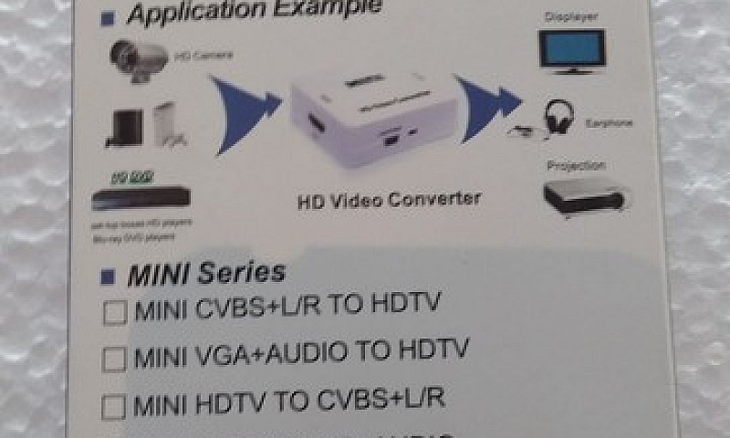 Conversor De Hdmi Pa...