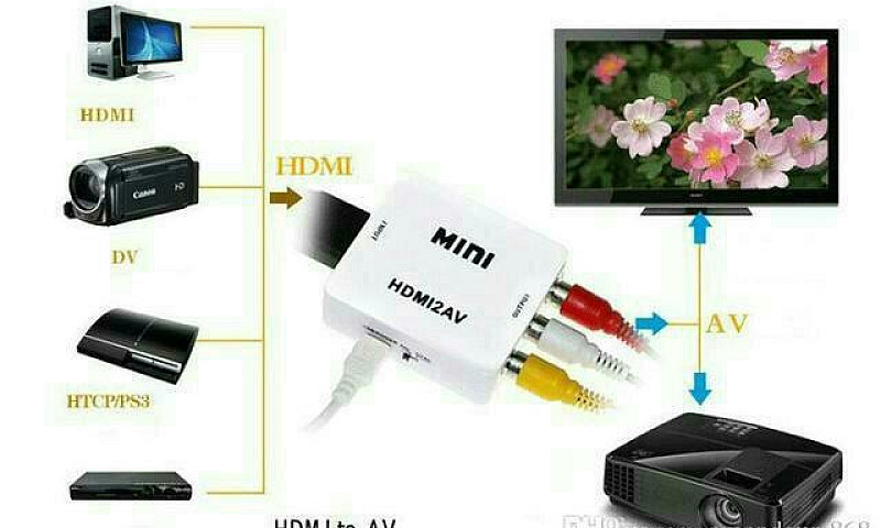 Mini Adaptador Hdmi2...