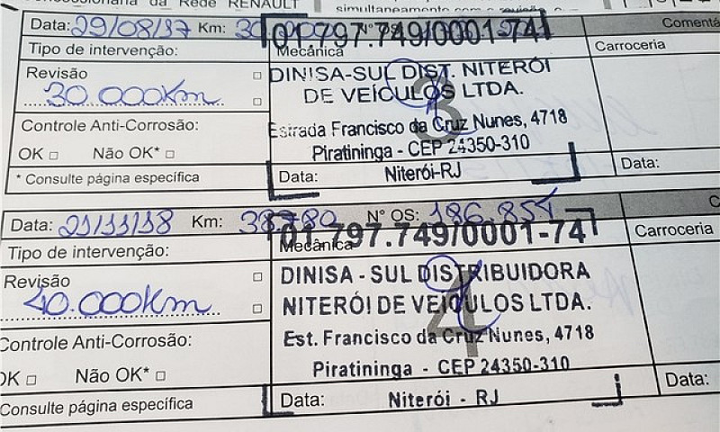 Renault Duster 2015 ...