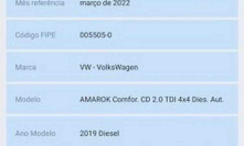 Amarok 2.0 Auto 2019...