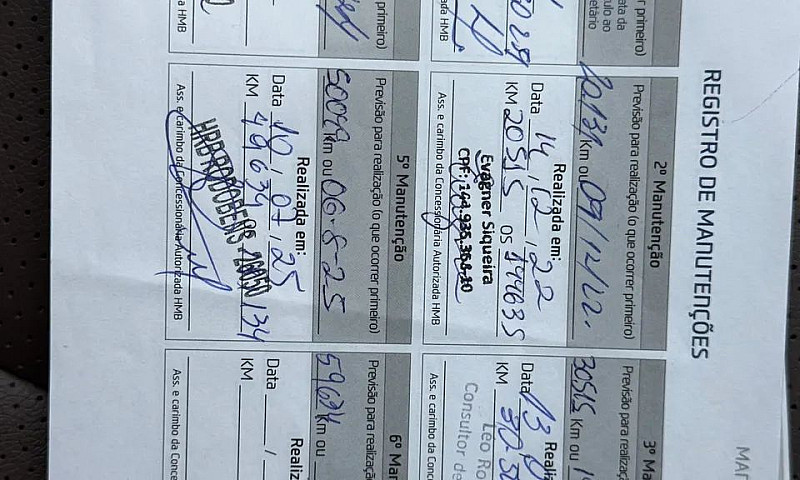 Hyundai Creta Attitu...