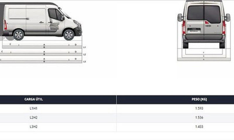 Renault Master 2.3 D...