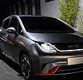 Byd Dolphin Ev (Elétrico) 2024