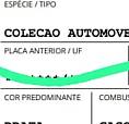 Volkswagen Gol Geração Ii Atlanta 1.8 8V 90Cv Gasolina Mec. 2P 1992