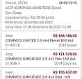 Jeep Compass Longitude Diesel 2019