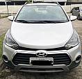 Hb20X Style 1.6 Manual