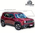 Jeep Renegade 1.8 Sport Automatico 2017