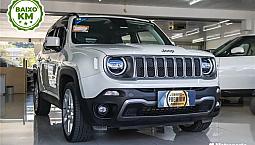 Jeep Renegade 1.8 16V Flex Limited 4P Automático