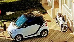 Smart Fortwo 2015