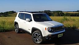 Jeep/Renegade Longitude Teto Solar