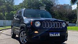 Renegade 2016 Longitude 