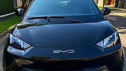 Byd Dolphin Mini (Elétrico) 2024