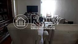 Imóvel Para Venda Tem 81 Metros Quadrados Com 2 Quartos Em Tijuca - Rio De Janeiro - Rj
