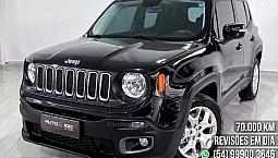 Jeep Renegade 1.8 16V Flex Longitude 4P Automático