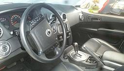 Ssangyong Actyon