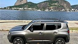 Jeep Renegade 2021 1.8 16V Flex 4P Automático